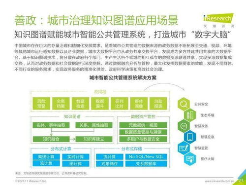 智能未來(lái)，知識(shí)為先 艾瑞咨詢(xún)《2020年面向人工智能新基建的知識(shí)圖譜行業(yè)白皮書(shū)》深度解讀與技術(shù)前瞻